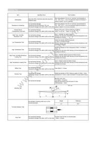 CIGT252010EH1R0MNE Datasheet Page 2