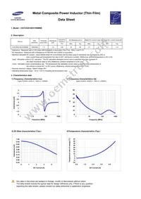 CIGT252010EH1R0MNE Datasheet Page 3