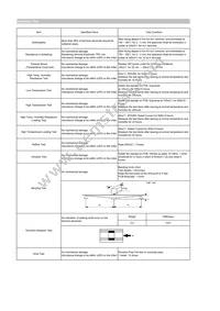 CIGT252010EH2R2MNE Datasheet Page 2