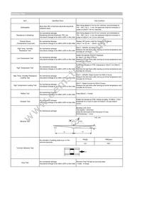 CIGT252010LM1R0MNE Datasheet Page 2