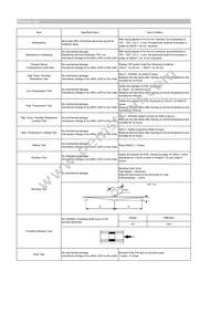 CIGT252010LM1R5MNE Datasheet Page 2