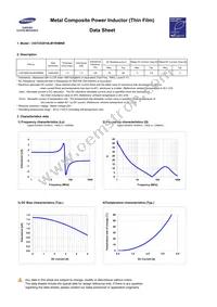 CIGT252010LM1R5MNE Datasheet Page 3