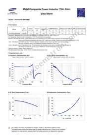 CIGT252010LMR33MNE Datasheet Page 3