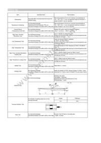 CIGT252010LMR47MNE Datasheet Page 2