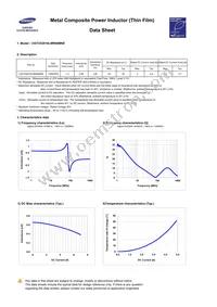 CIGT252010LMR68MNE Datasheet Page 3