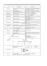 CIGT252012LM1R0MNE Datasheet Page 2