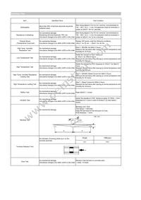 CIGT252012LM2R2MNE Datasheet Page 2