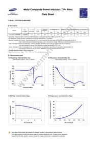 CIGT252012LMR47MNE Datasheet Page 3