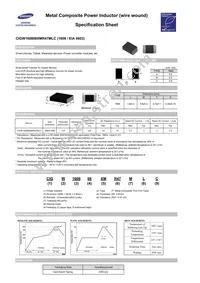 CIGW160808XMR47MLC Datasheet Cover