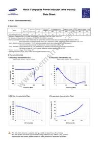 CIGW160808XMR47MLC Datasheet Page 3