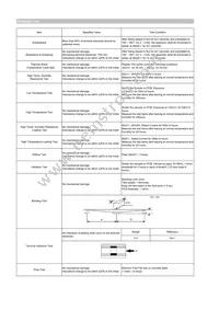 CIGW201610GH1R0MLE Datasheet Page 2