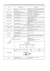 CIGW201610GH1R5MLE Datasheet Page 2