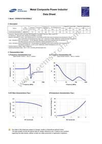 CIGW201610GH2R2MLE Datasheet Page 3