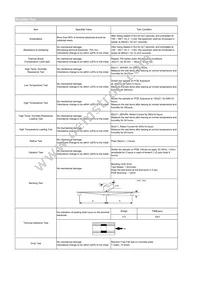 CIGW201610GH4R7MLE Datasheet Page 2