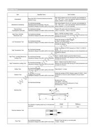 CIGW201610GHR33MLE Datasheet Page 2