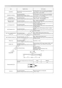 CIGW252010GL1R0MNE Datasheet Page 2