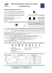 CIGW252010GL1R5MNE Datasheet Cover