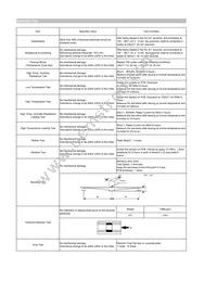 CIGW252010GL2R2MNE Datasheet Page 2