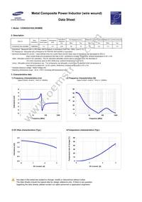 CIGW252010GL2R2MNE Datasheet Page 3