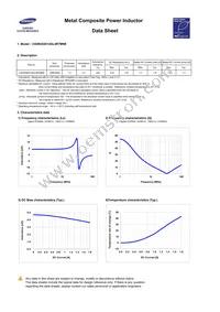 CIGW252012GL4R7MNE Datasheet Page 3