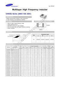 CIH03Q6N2HNC Datasheet Cover