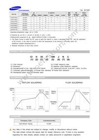 CIH03T1N5CNC Datasheet Page 2