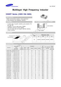 CIH05T2N2CNC Datasheet Cover