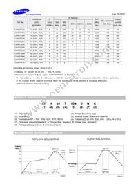 CIH05T2N2CNC Datasheet Page 2