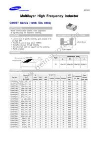 CIH05T5N1CNC Datasheet Cover