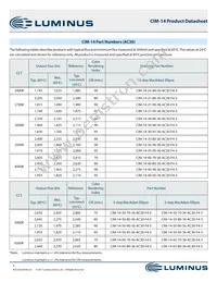 CIM-14-65-80-36-AC30-F4-3 Datasheet Page 5