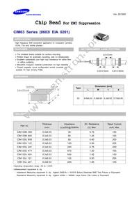 CIM03U121NC Datasheet Cover