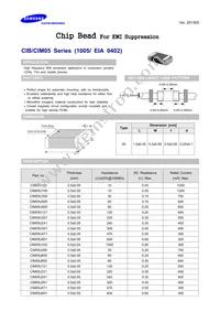CIM05U102NC Datasheet Cover