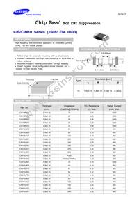 CIM10N121NC Datasheet Cover