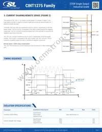 CINT1275A4814K01 Datasheet Page 5