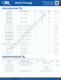 CINT3110A1908K01 Datasheet Page 5