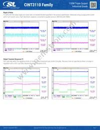 CINT3110A1908K01 Datasheet Page 7