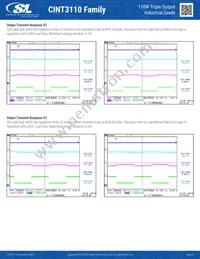 CINT3110A1908K01 Datasheet Page 8