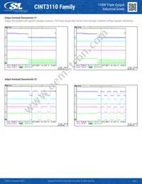 CINT3110A1908K01 Datasheet Page 9