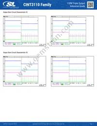 CINT3110A1908K01 Datasheet Page 11