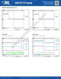 CINT3110A1908K01 Datasheet Page 13