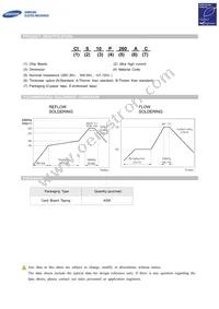 CIS10P700AC Datasheet Page 3