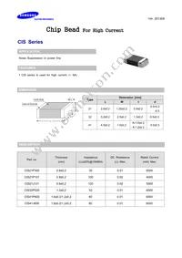 CIS21P300NE Datasheet Cover