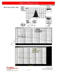 CJAE7L-A7BR-75.49472TS Datasheet Page 11