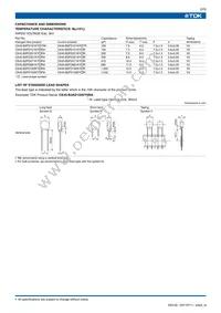 CK45-B3FD152KYNRA Datasheet Page 3