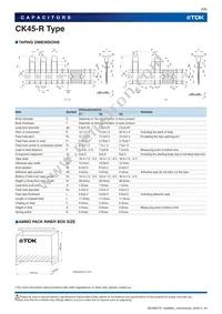 CK45-R3AD332K-VRA Datasheet Page 8