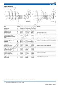 CK45-R3FD222K-NR Datasheet Page 4