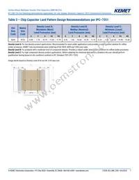 CKC33C224FCGACAUTO Datasheet Page 7