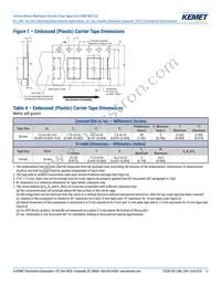 CKC33C224FCGACAUTO Datasheet Page 11