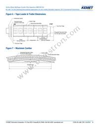 CKC33C224FCGACAUTO Datasheet Page 14