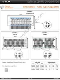 CKCL22X5R0J474M Datasheet Page 14